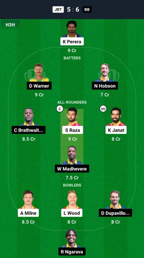 JBT vs BB Dream11