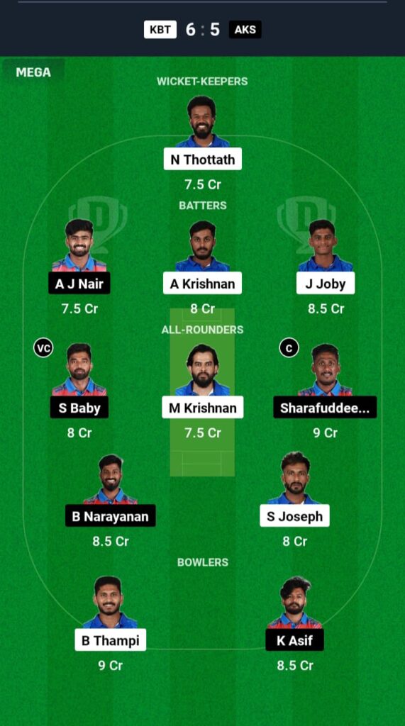 KBT vs AKS Dream11