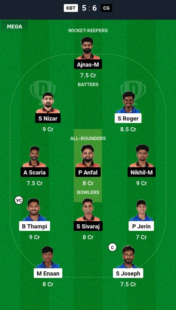 KBT vs CG Dream11