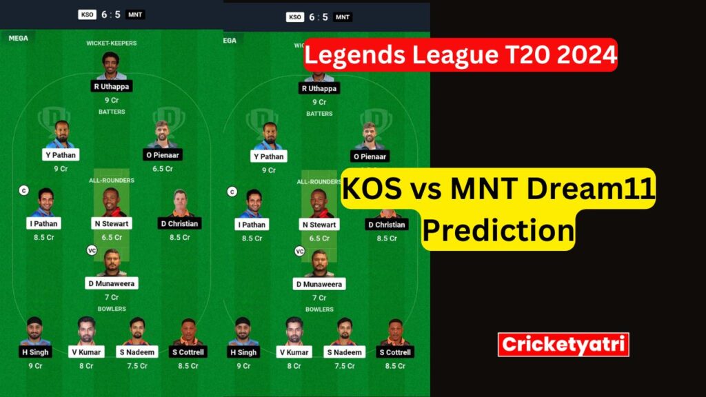 KOS vs MNT Dream11