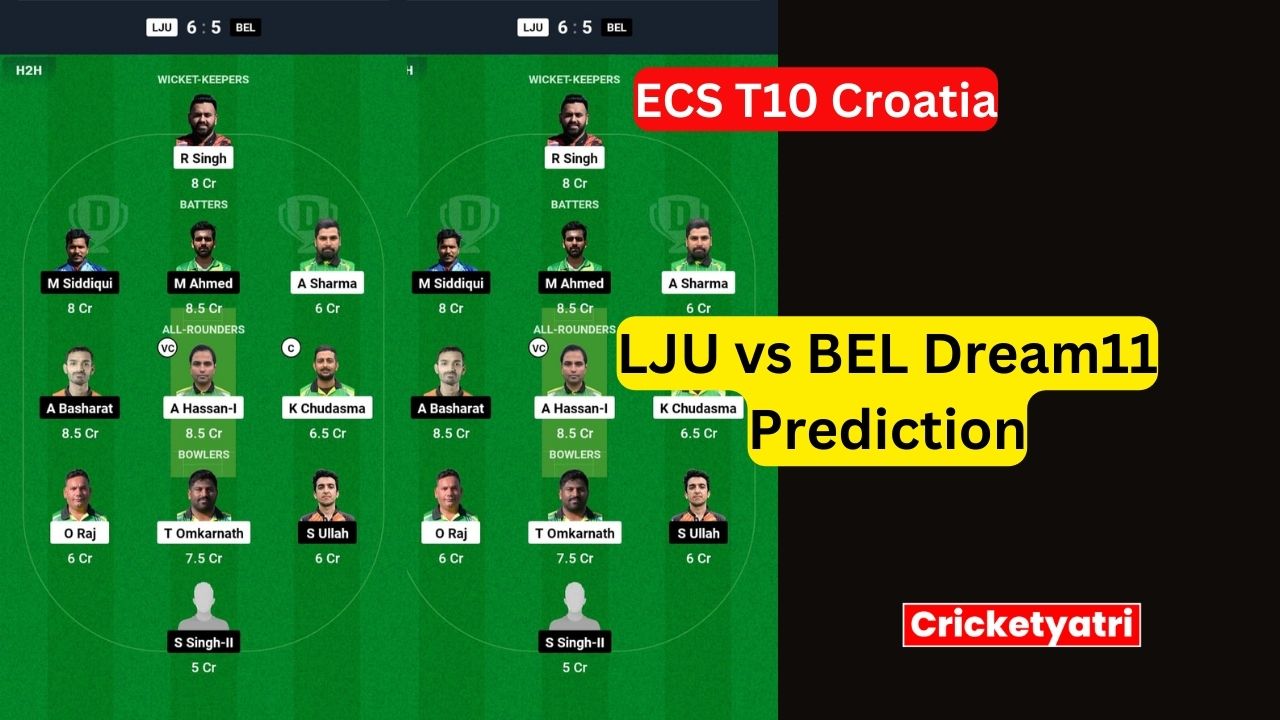 LJU vs BEL Dream11