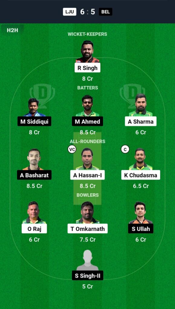 LJU vs BEL Dream11