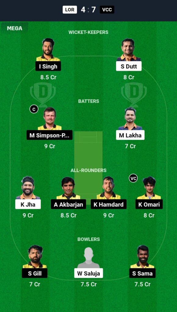 LOR vs VCC Dream11 