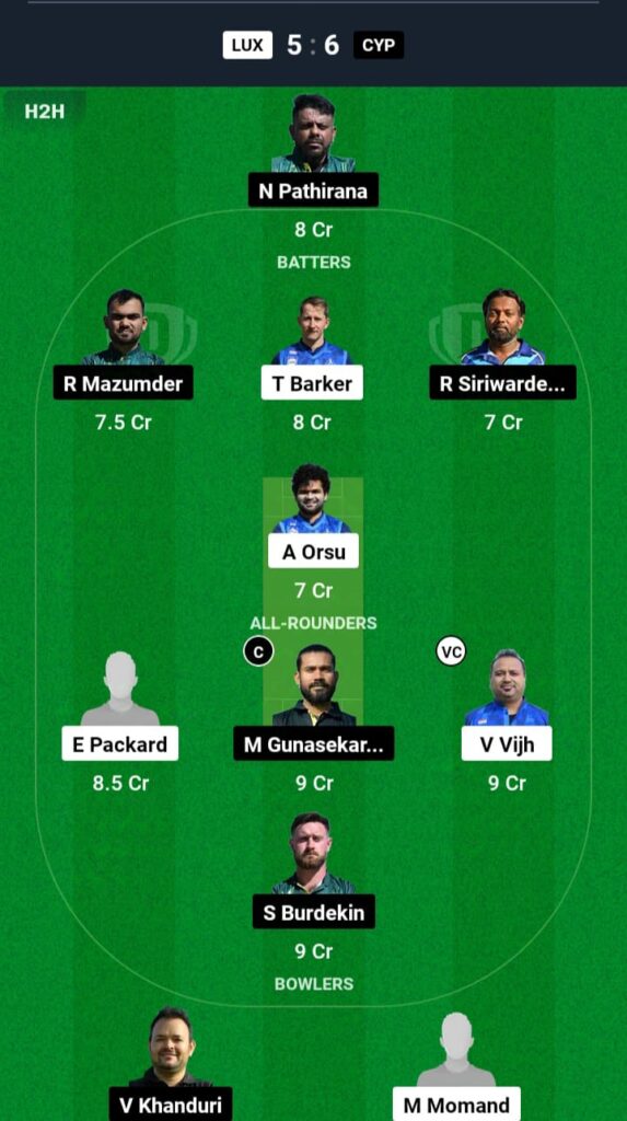 LUX vs CYP Dream11