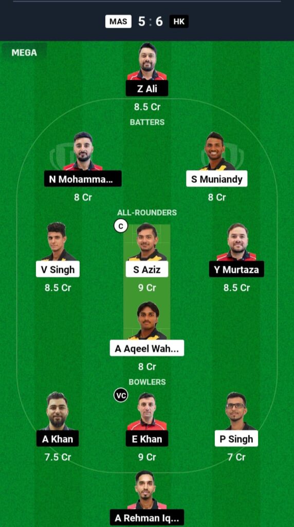 MAS vs HK Dream11 