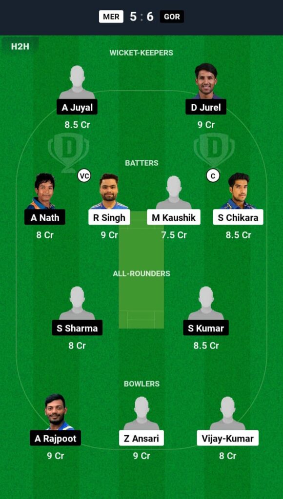 MER vs GOR Dream11