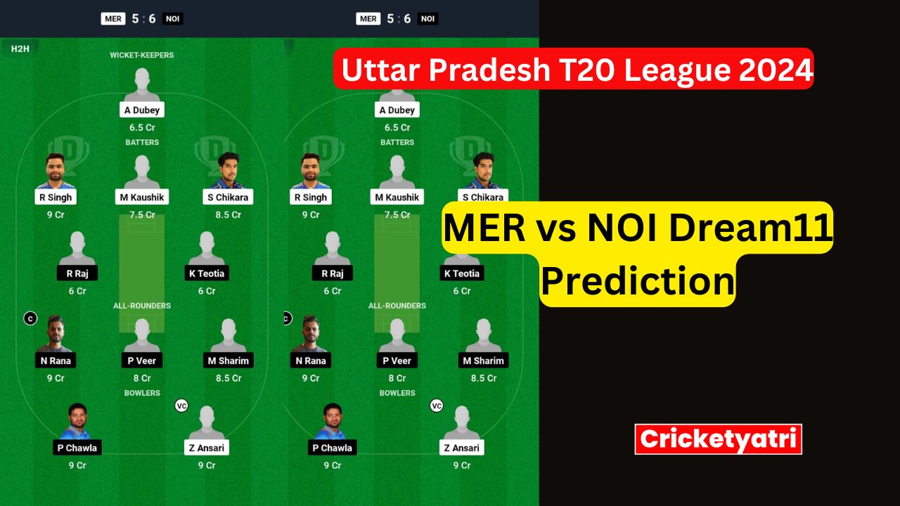 MER vs NOI Dream11