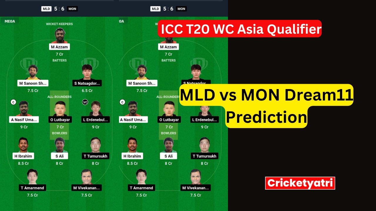 MLD vs MON Dream11