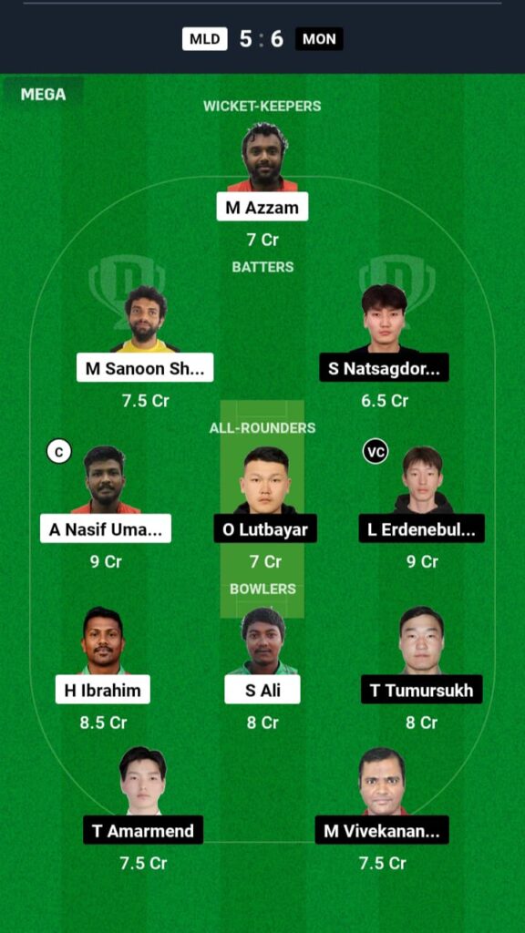 MLD vs MON Dream11