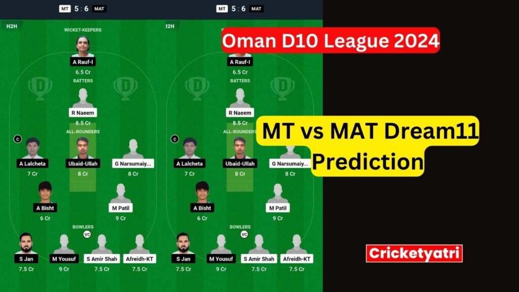 MT vs MAT Dream11