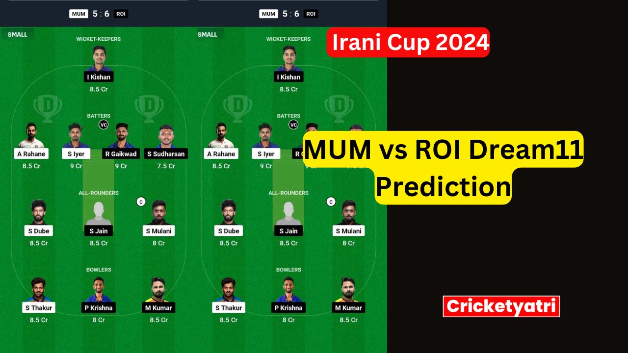 MUM vs ROI Dream11