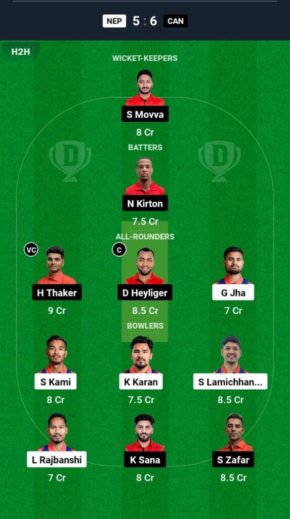 NEP vs CAN Dream11