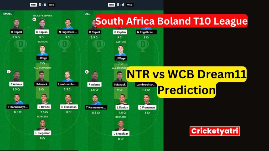 NTR vs WCB Dream11