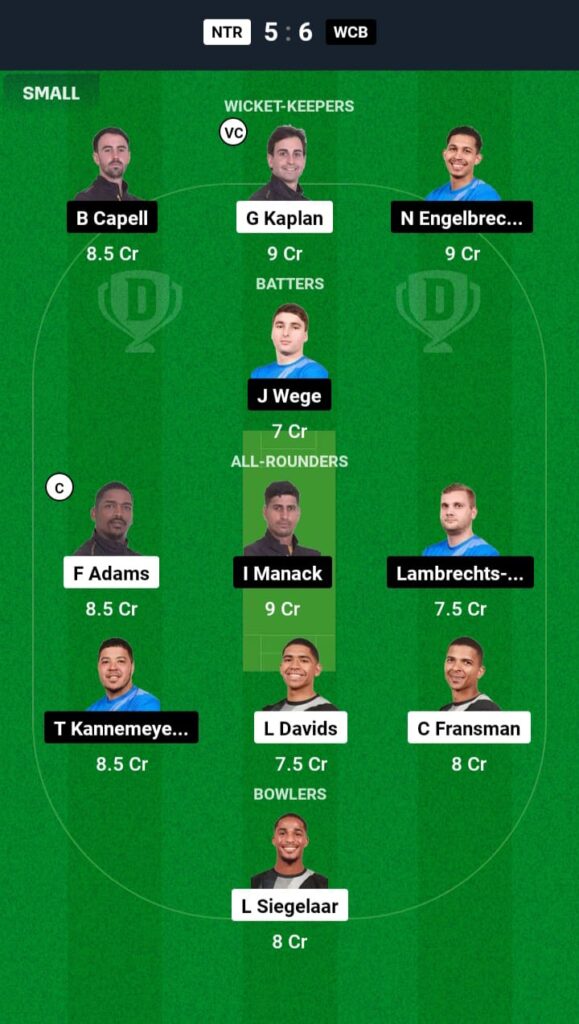 NTR vs WCB Dream11