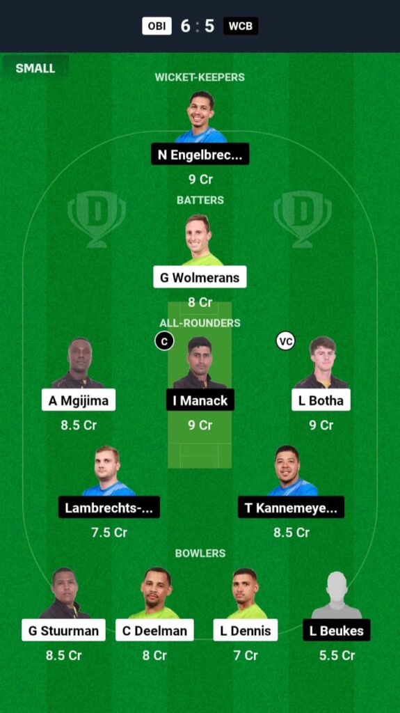 OBI vs WCB Dream11