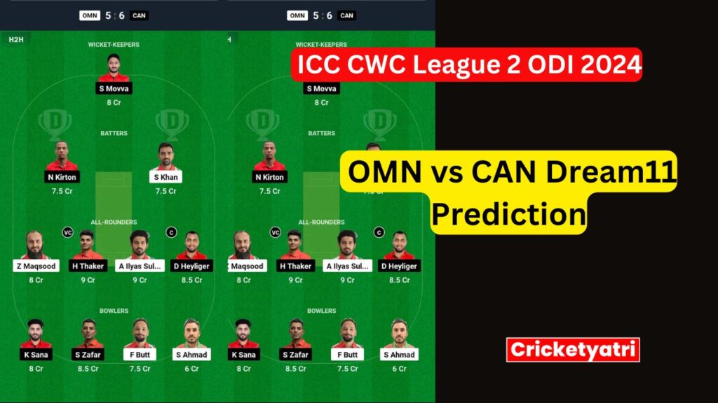 OMN vs CAN Dream11