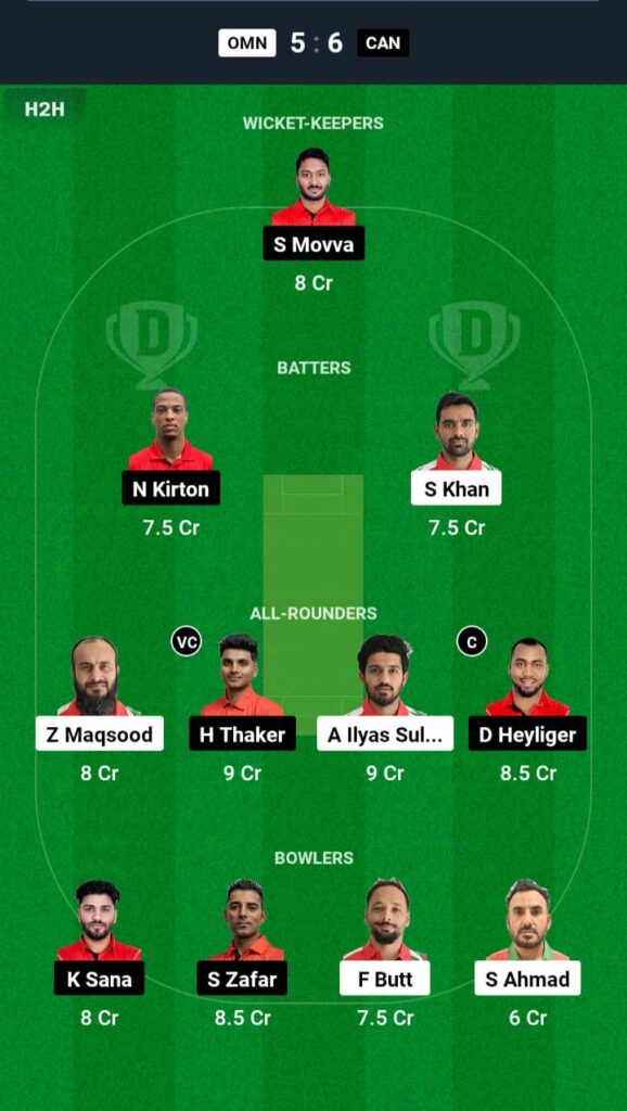 OMN vs CAN Dream11