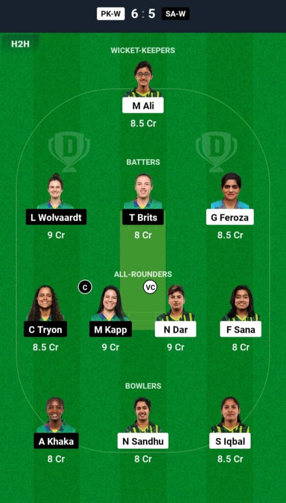 PAK-W vs SA-W Dream11