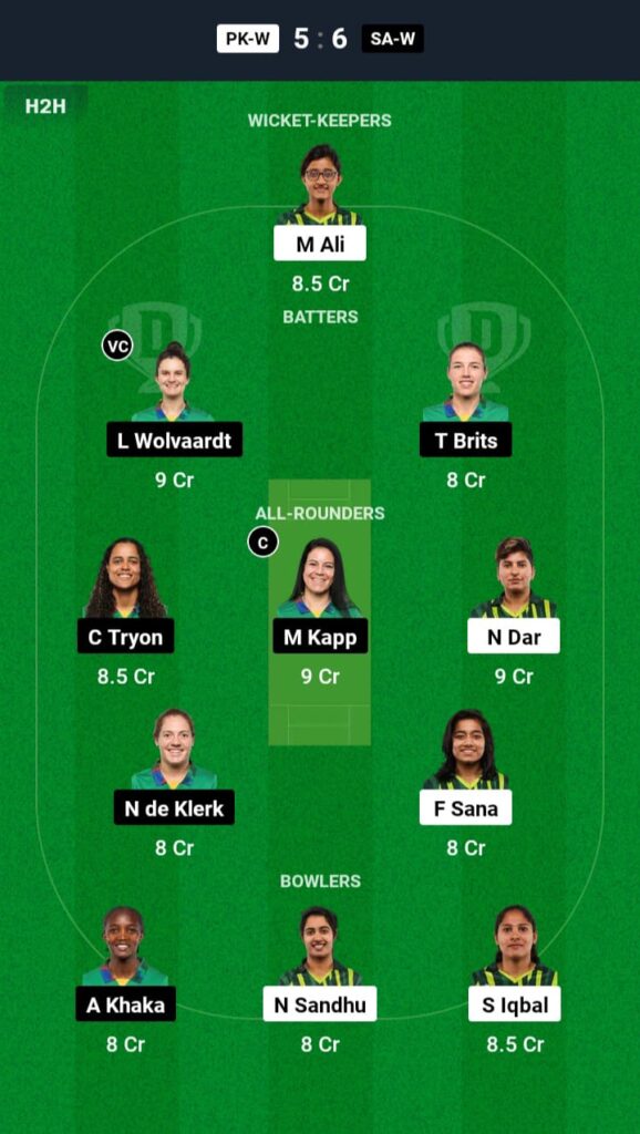 PAK-W vs SA-W Dream11