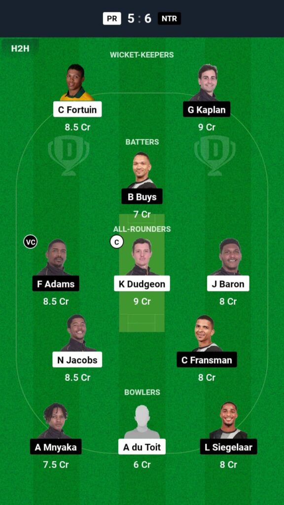 PR vs NTR Dream11