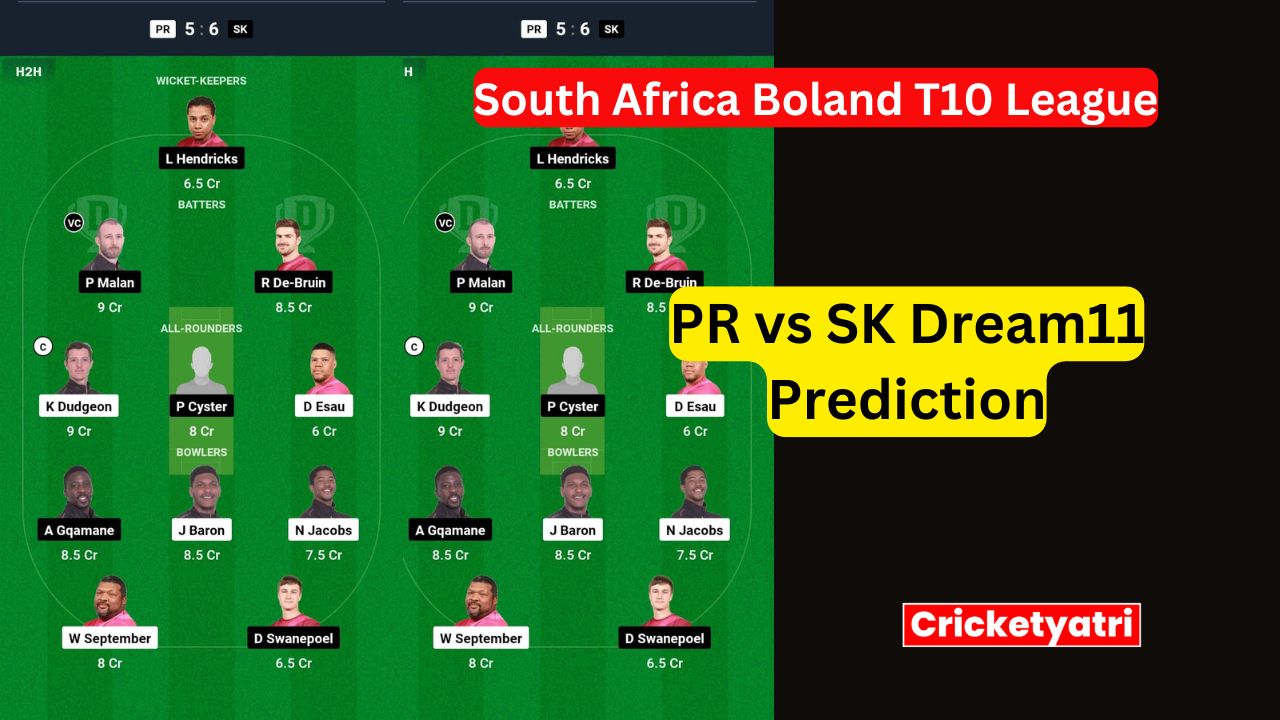 PR vs SK Dream11