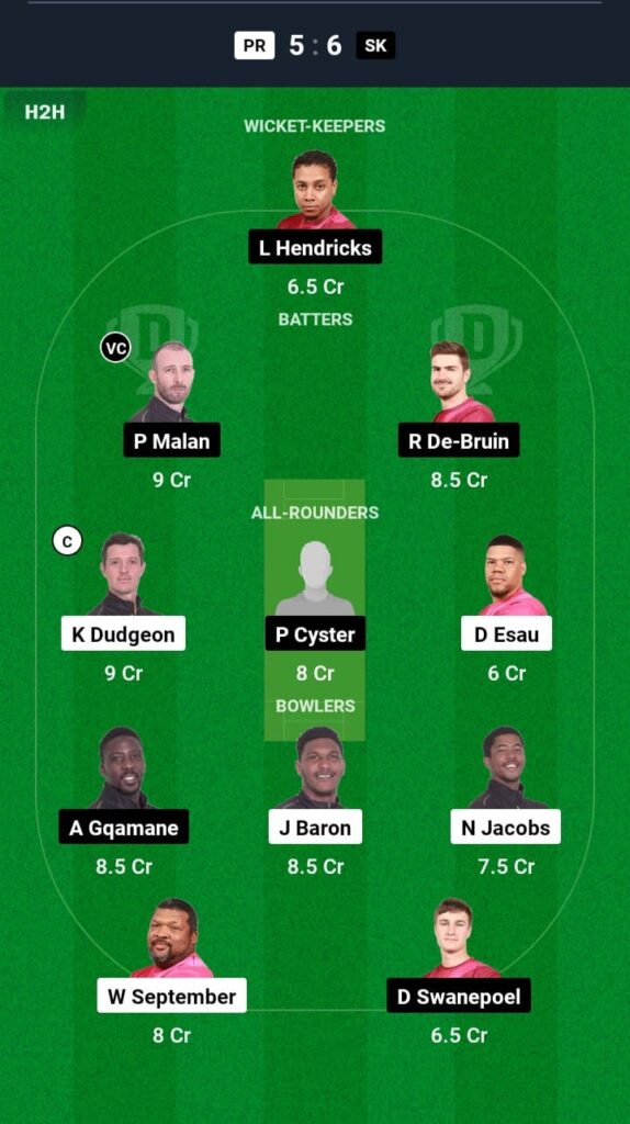 PR vs SK Dream11