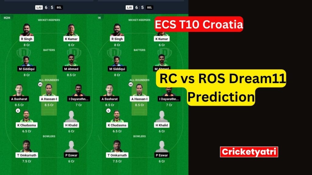 RC vs ROS Dream11