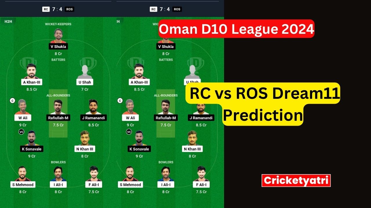 RC vs ROS Dream11