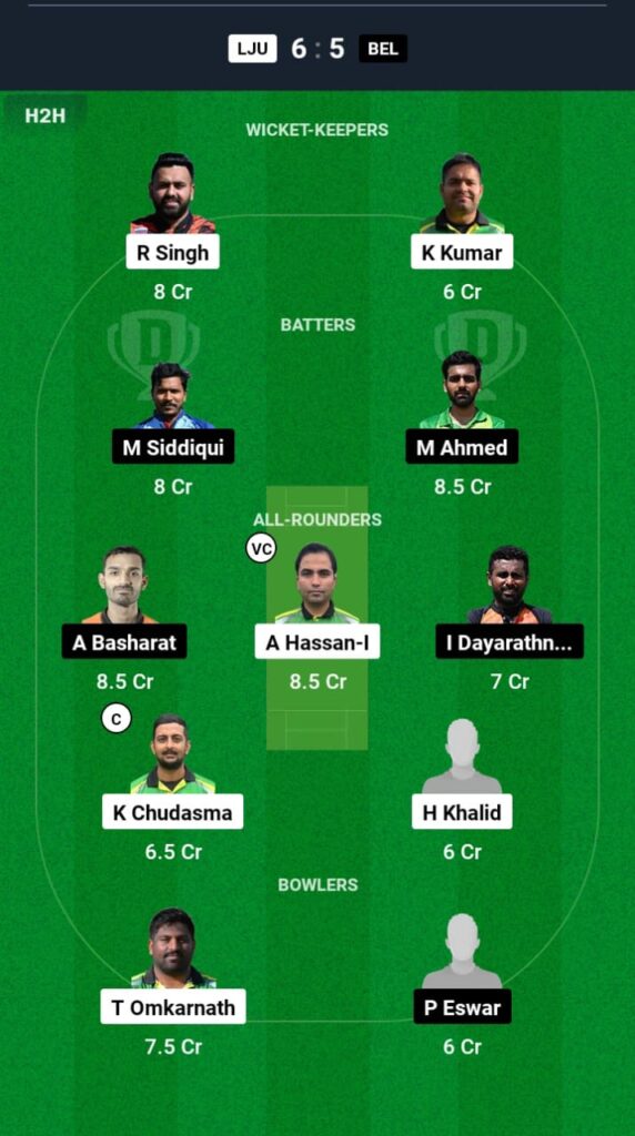 RC vs ROS Dream11