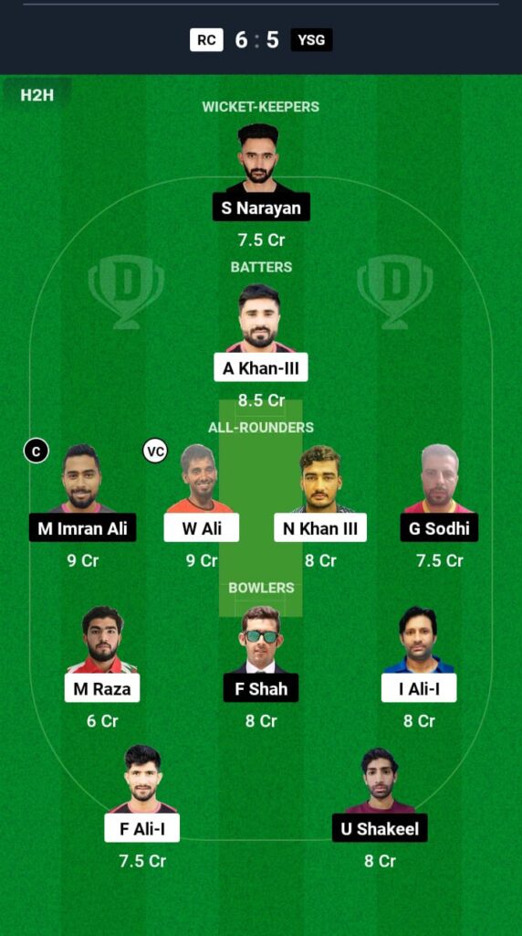 RC vs YSG Dream11