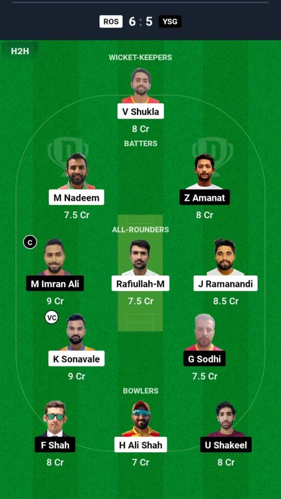 ROS vs YSG Dream11 