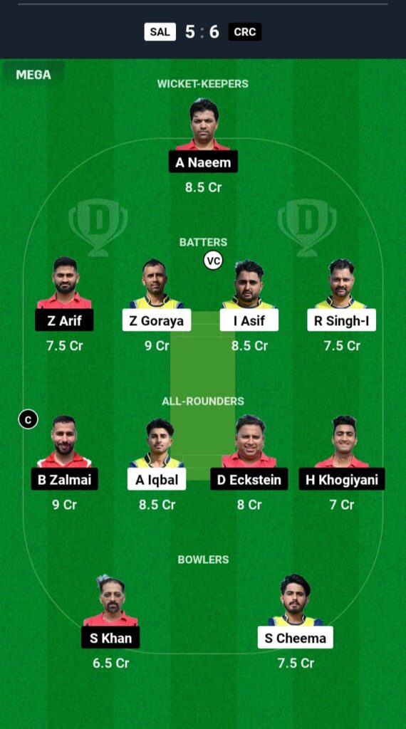 SAL vs CRC Dream11