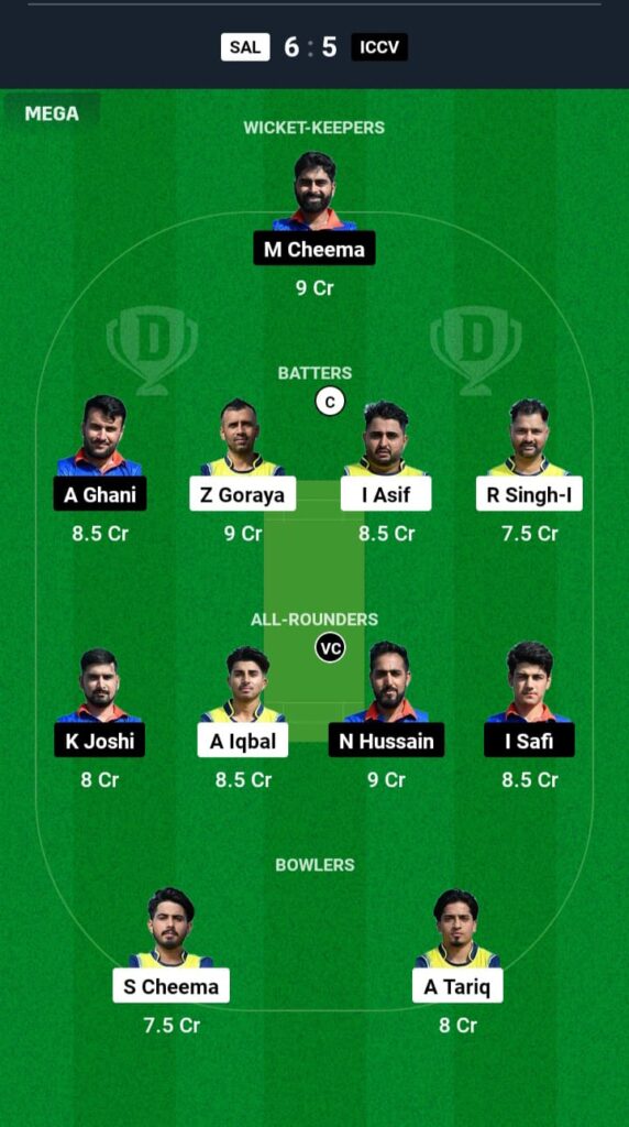 SAL vs ICCV Dream11