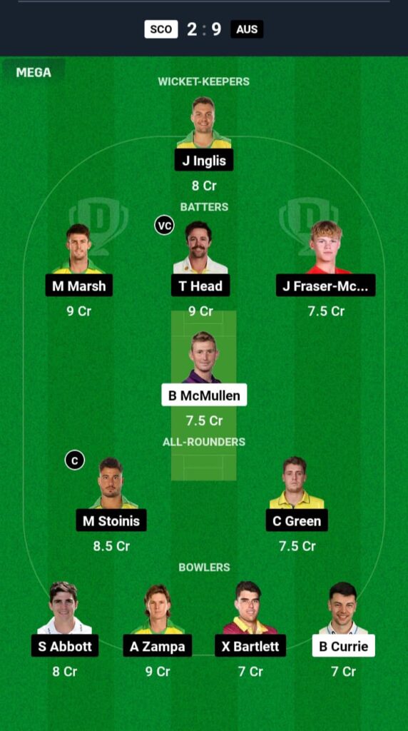 SCO vs AUS Dream11