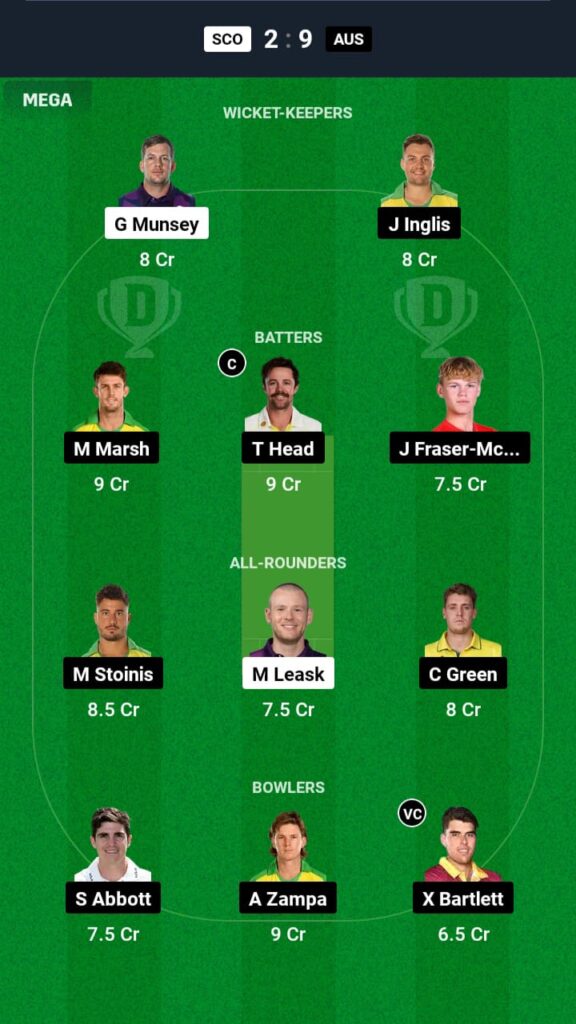 SCO vs AUS Dream11