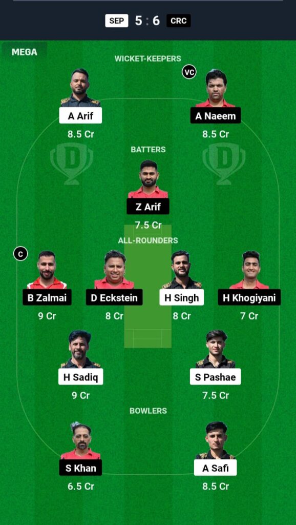 SEP vs CRC Dream11