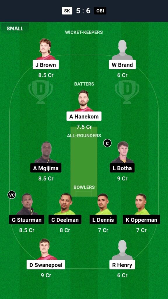 SK vs OBI Dream11