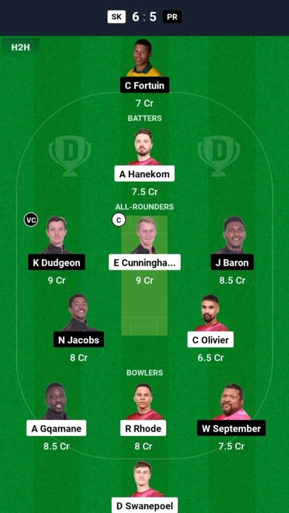 SK vs PR Dream11