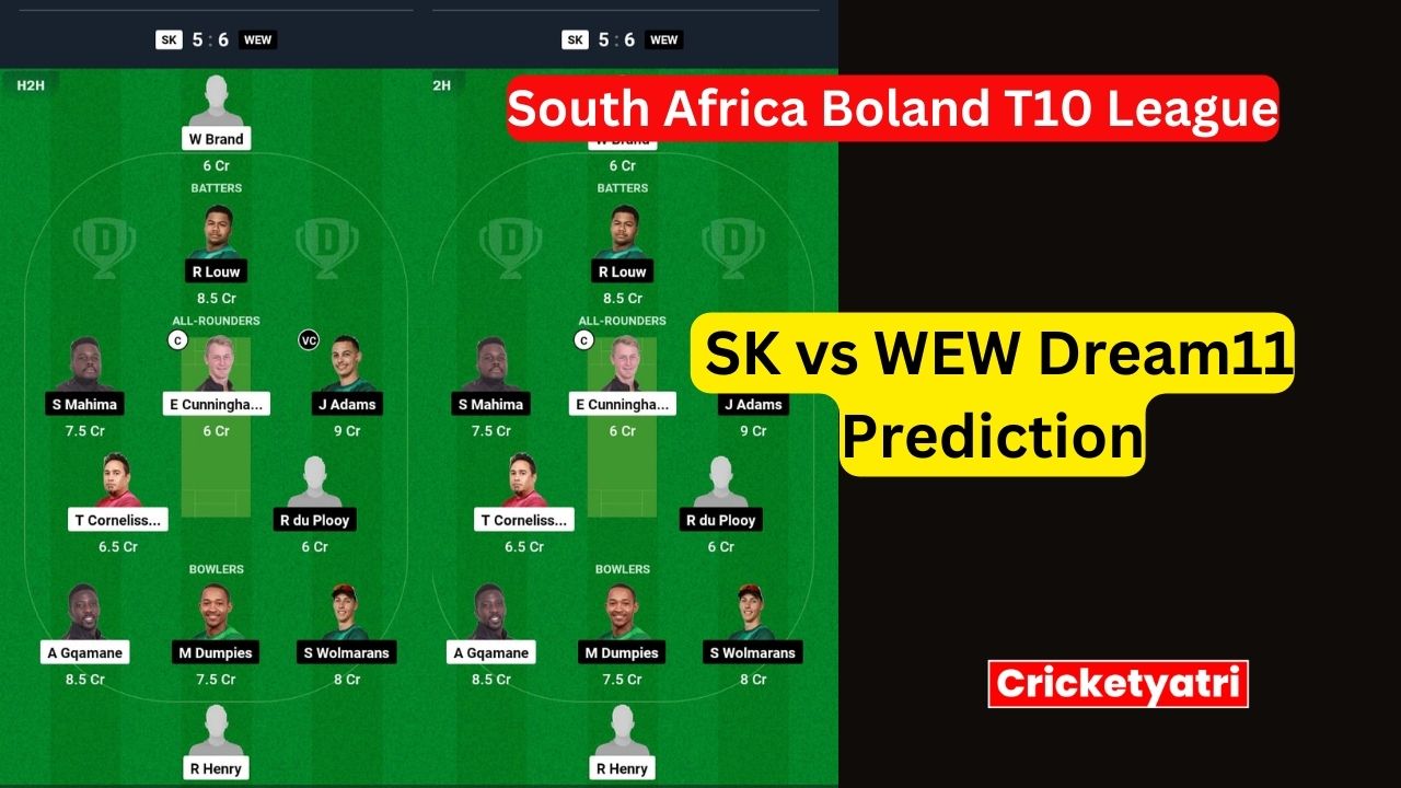 SK vs WEW Dream11