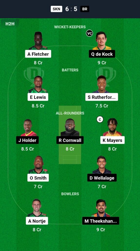 SKN vs BR Dream11 