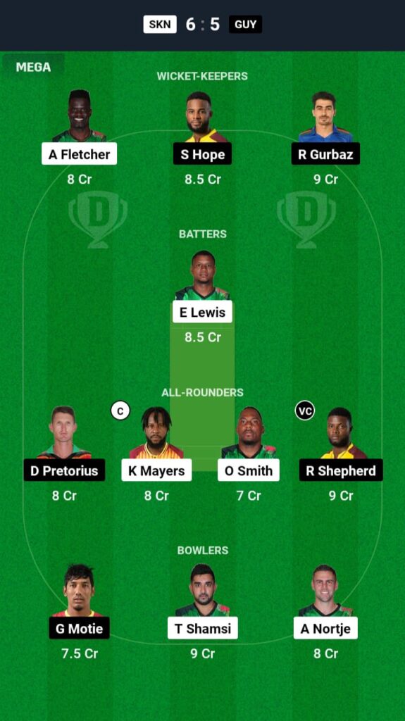 SKN vs GUY Dream11