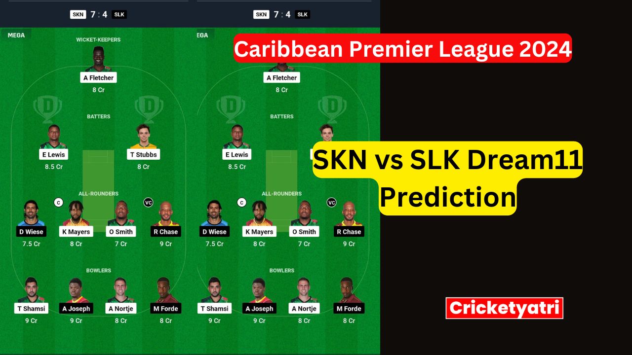 SKN vs SLK Dream11