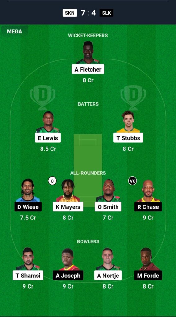 SKN vs SLK Dream11