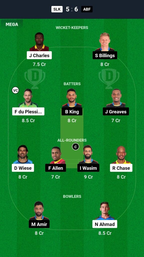 SLK vs ABF Dream11