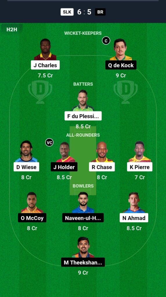 SLK vs BR Dream11