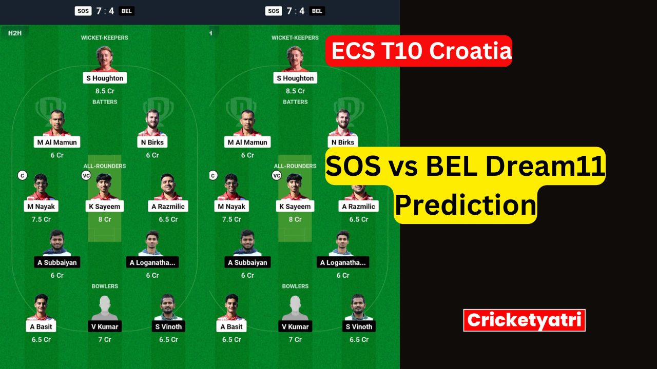 SOS vs BEL Dream11