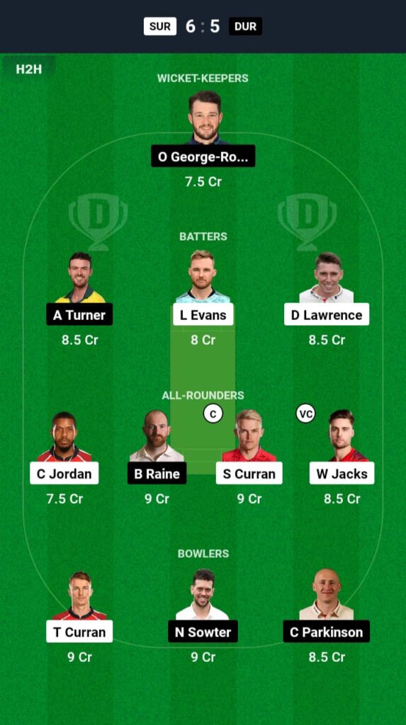 SUR vs DUR Dream11