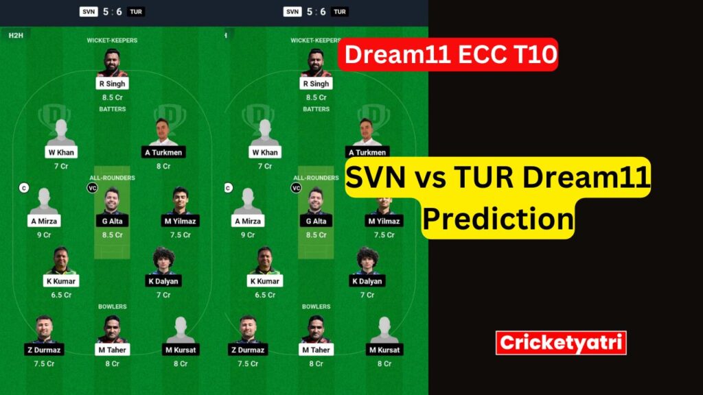 SVN vs TUR Dream11