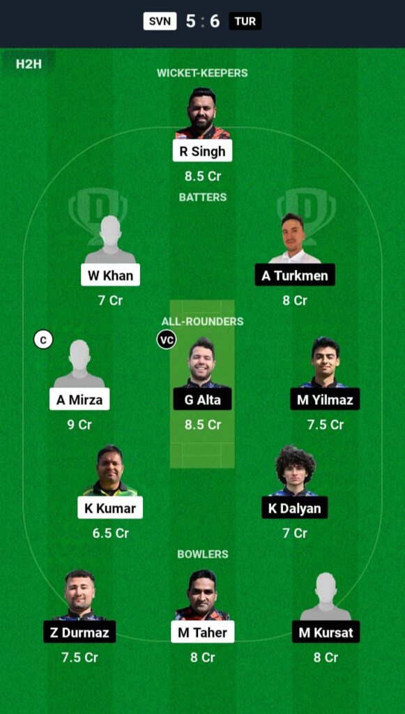 SVN vs TUR Dream11