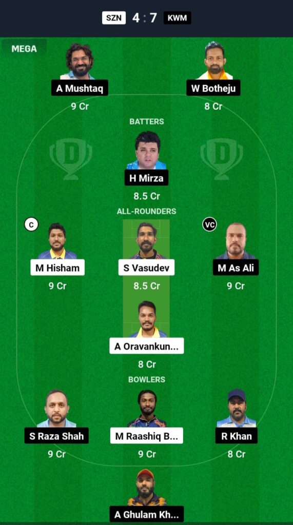 SZN vs KWM Dream11 